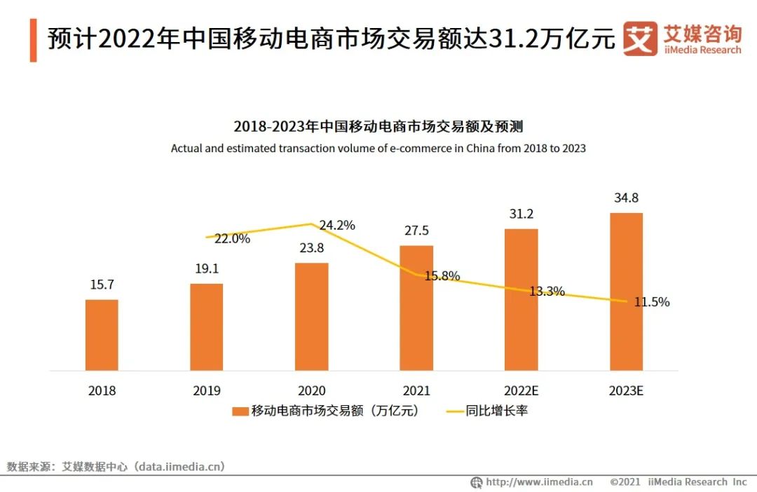 拼多多的“砍一刀”没了